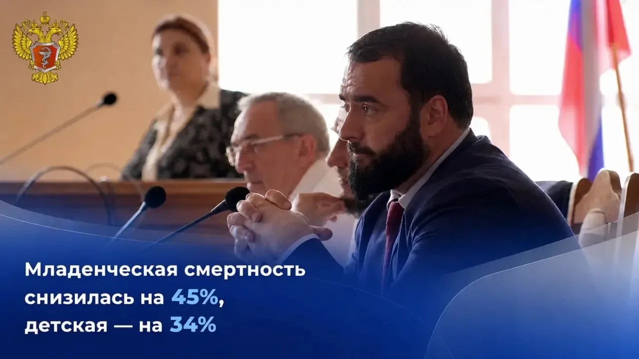 Младенческая смертность в Дагестане снизилась на 45%