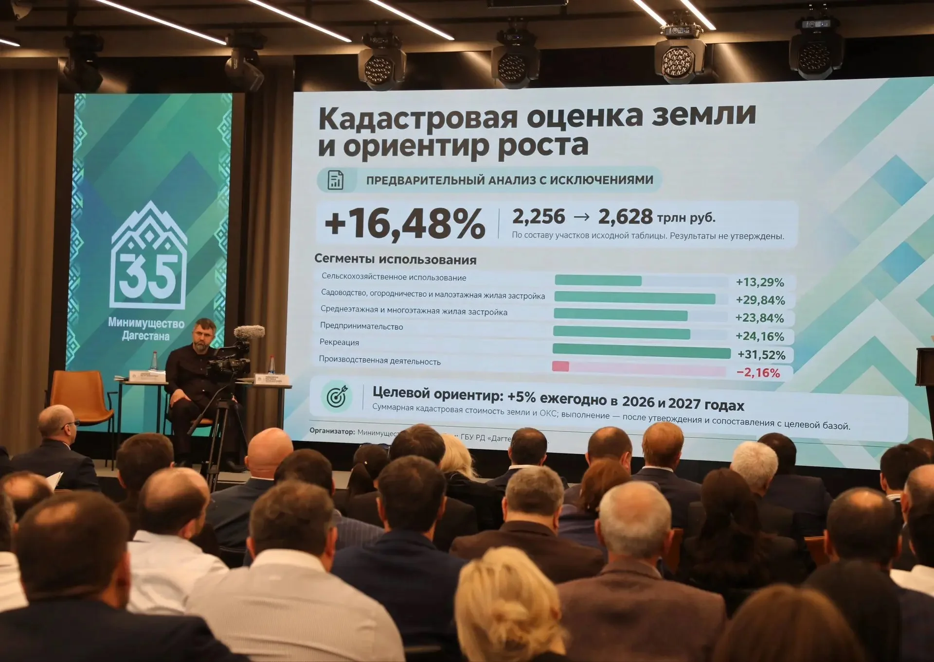 Магомед Рамазанов поручил Росреестру усилить земельный контроль в Дагестане