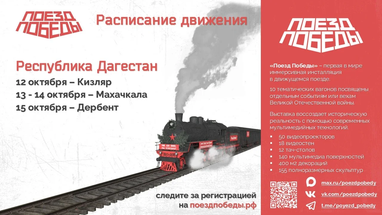 «Поезд Победы» посетит три города Дагестана