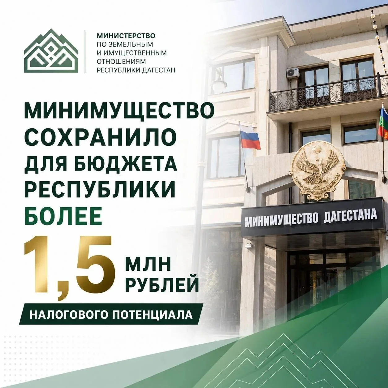 Минимущество Дагестана отстояло в суде 1,5 млн рублей