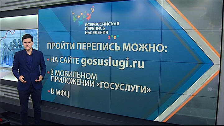 Республиканский МФЦ и Дагестанстат заключили соглашение о проведении переписи населения