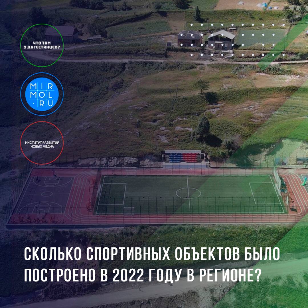Более 30 спортивных объектов построено в Дагестане в 2022 году