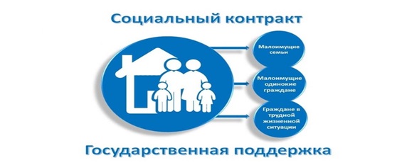 Дагестанцы смогут получить помощь по социальному контракту