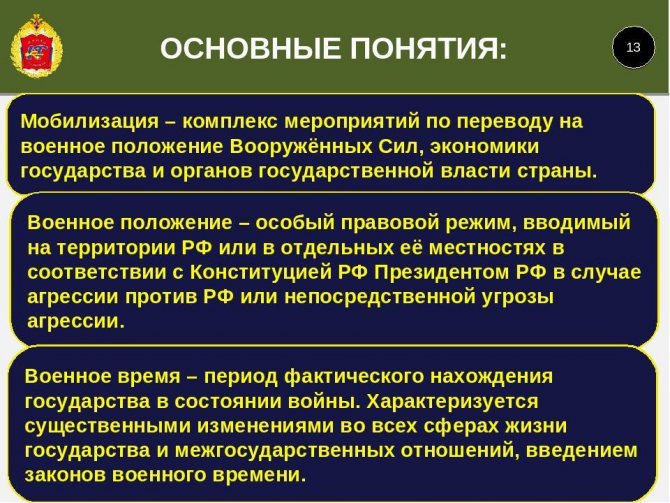 В ЕПГУ опубликованы меры социальной поддержки военнослужащим и членам их семей на период их частичной мобилизации