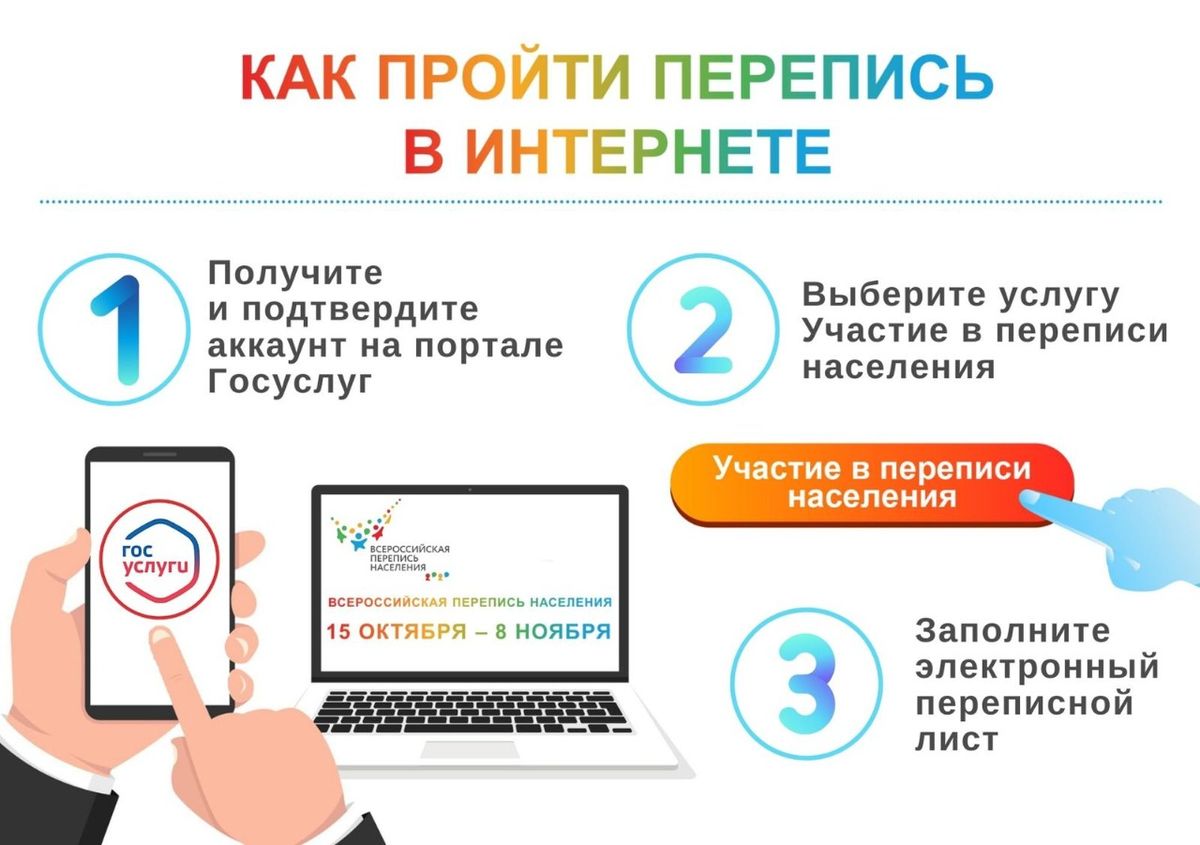 Больше половины дагестанцев прошли Всероссийскую перепись населения.