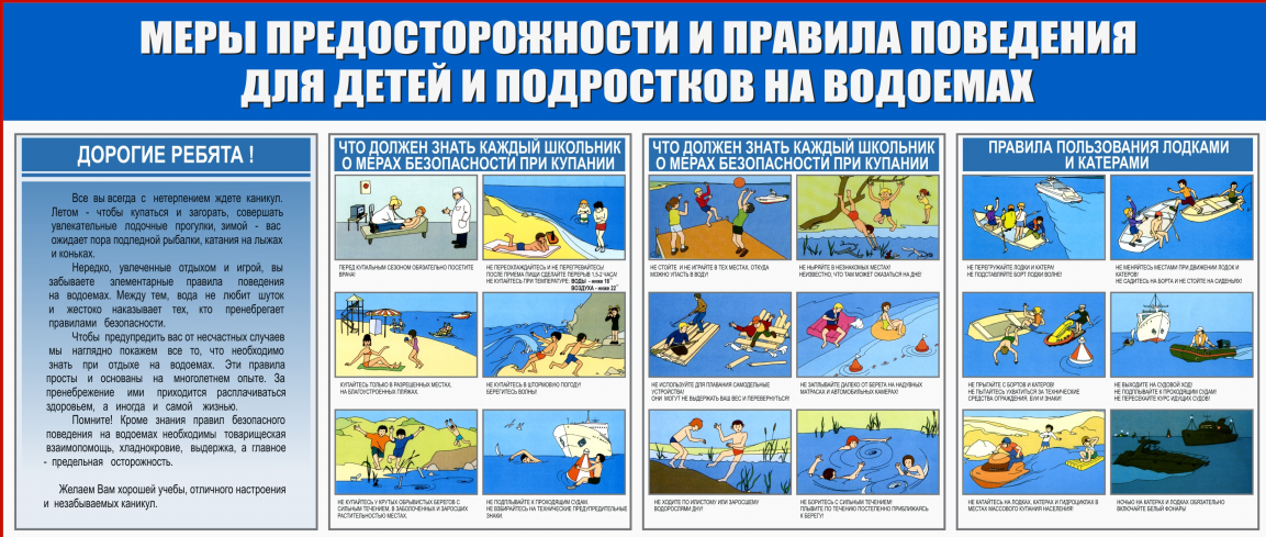 Рекомендации по безопасному поведению на водных объектах