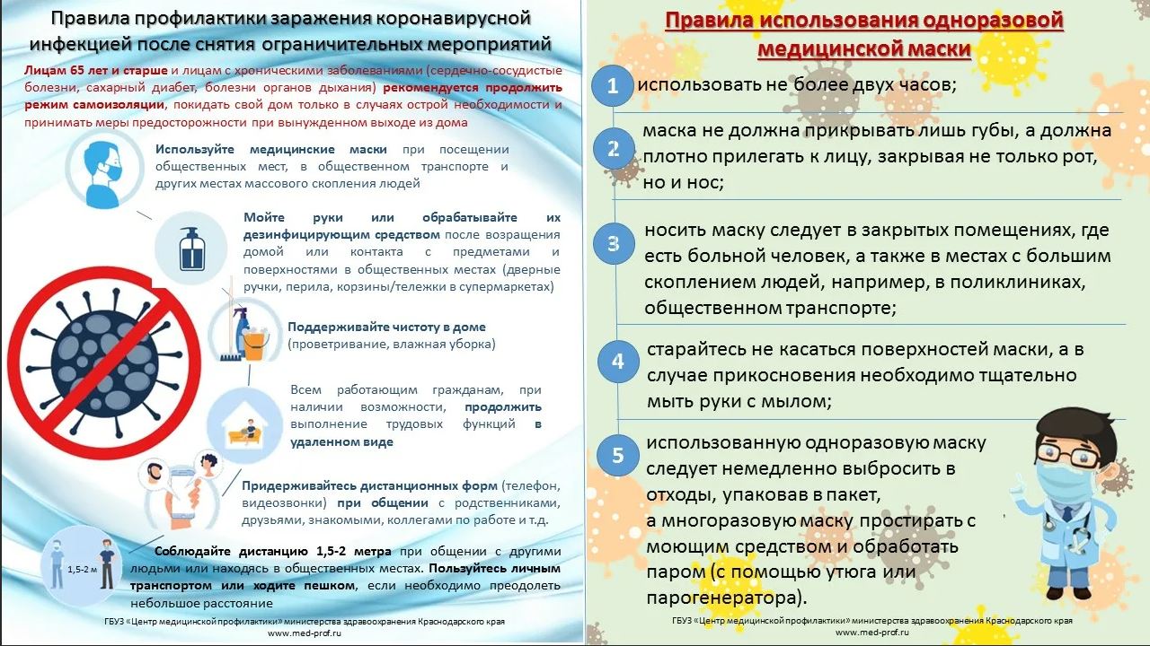 Мы сами должны беречь себя