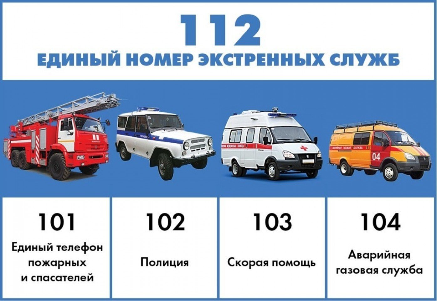 Единый номер спасения «112» начинает функционировать в Дагестане