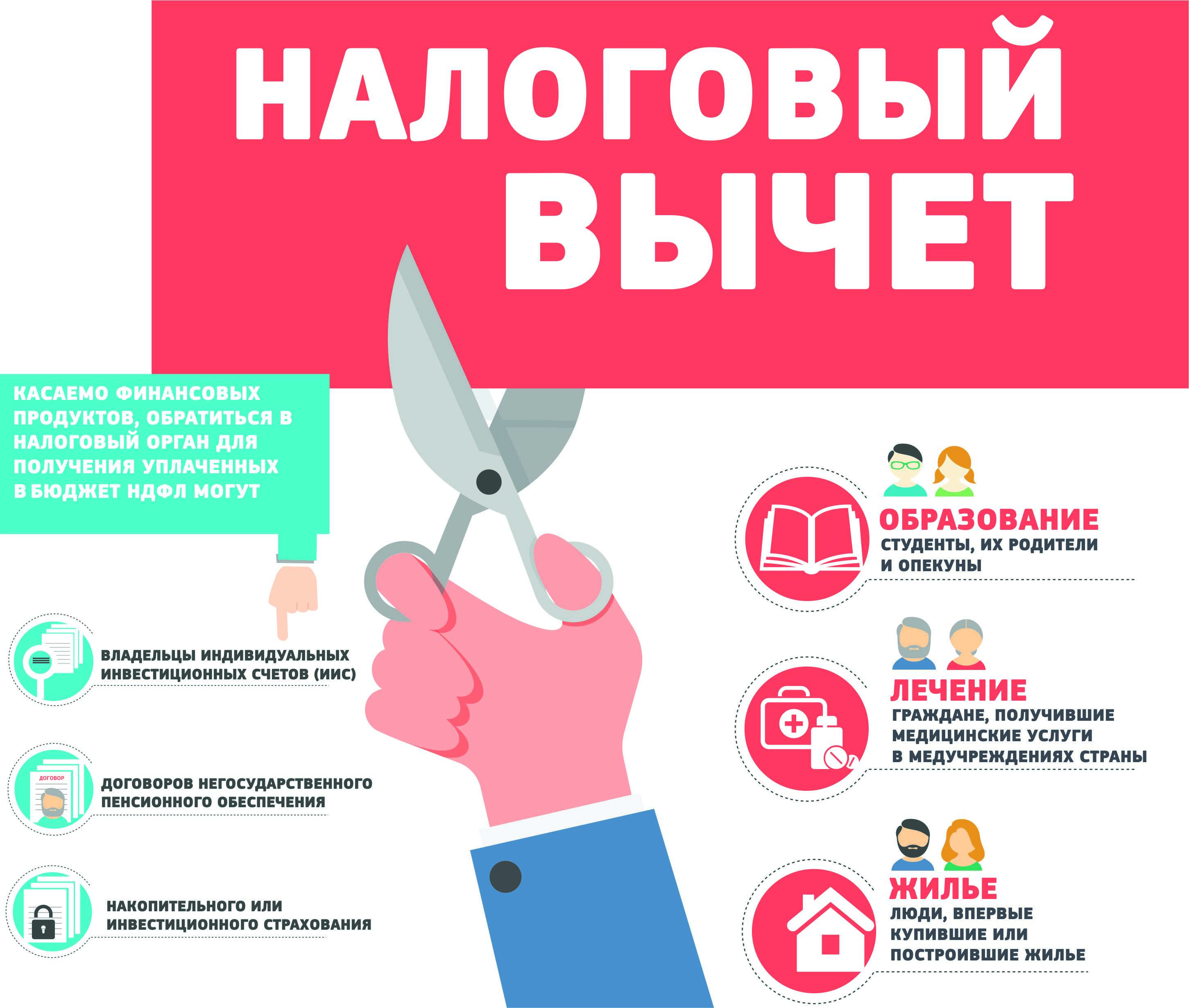 В России одобрили упрощение налоговых вычетов за жилье
